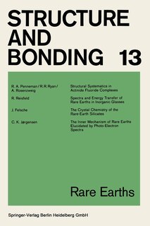 Front cover_Rare Earths