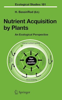 Couverture_Nutrient Acquisition by Plants