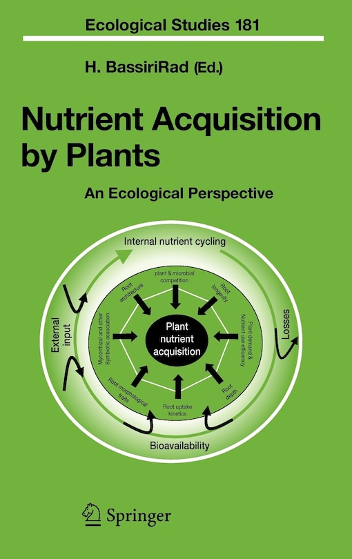 Couverture_Nutrient Acquisition by Plants