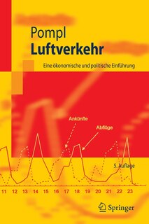 Couverture_Luftverkehr