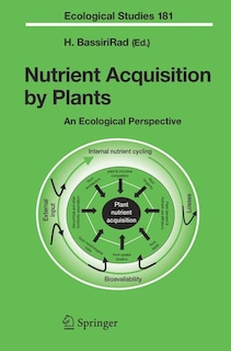 Couverture_Nutrient Acquisition by Plants