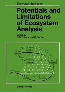 Couverture_Potentials and Limitations of Ecosystem Analysis