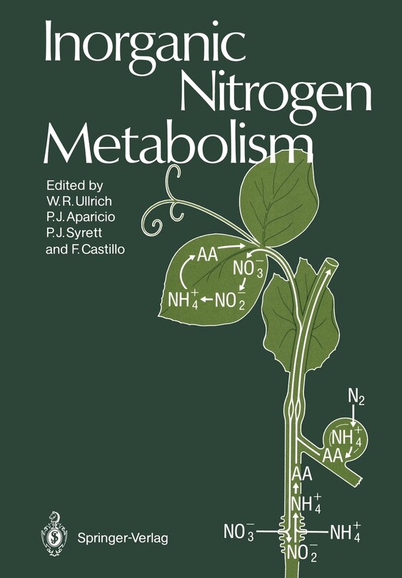 Front cover_Inorganic Nitrogen Metabolism