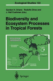 Front cover_Biodiversity and Ecosystem Processes in Tropical Forests
