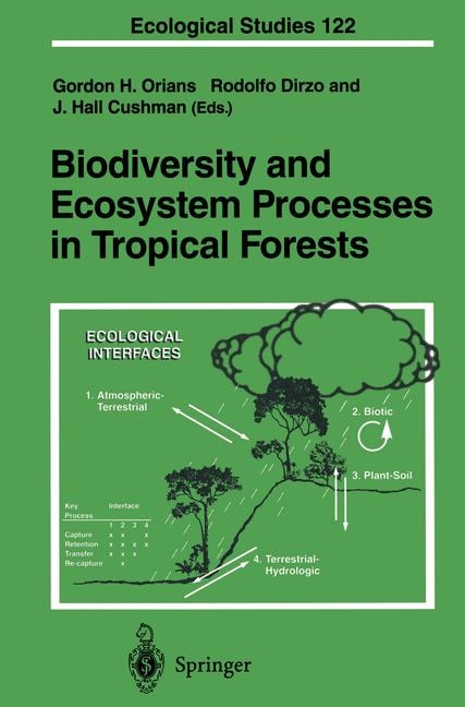 Front cover_Biodiversity and Ecosystem Processes in Tropical Forests