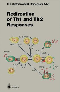 Couverture_Redirection of Th1 and Th2 Responses