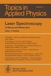 Front cover_Laser Spectroscopy of Atoms and Molecules