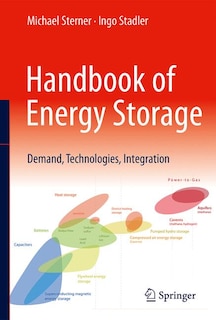 Couverture_Handbook Of Energy Storage
