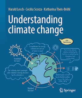 Front cover_Understanding climate change