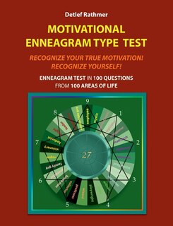 Front cover_Motivational Enneagram Type Test