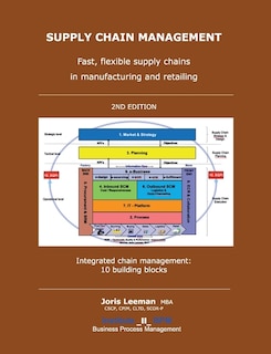 Front cover_Supply Chain Management