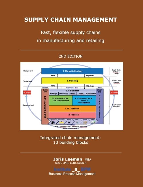 Front cover_Supply Chain Management