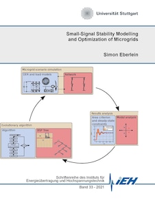 Couverture_Small-Signal Stability Modelling and Optimization of Microgrids