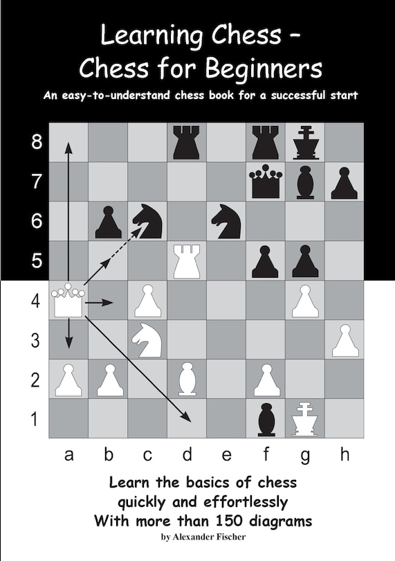 Front cover_Learning Chess - Chess for Beginners