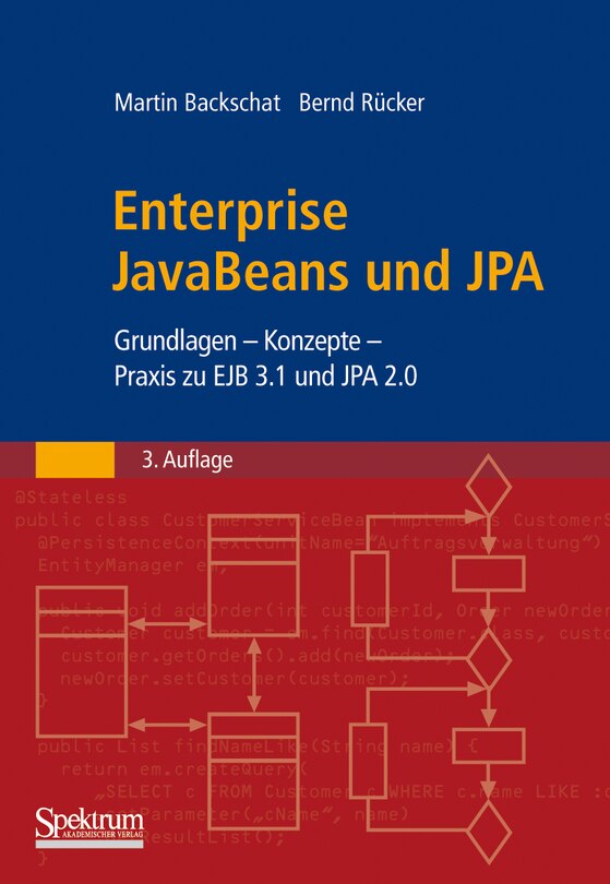 Enterprise JavaBeans 3.0: Grundlagen - Konzepte - Praxis