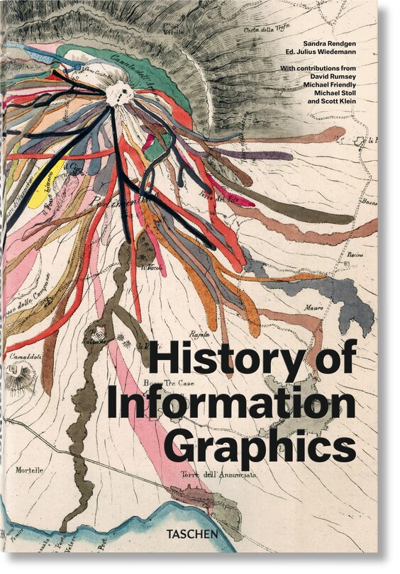 History Of Information Graphics