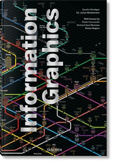 Front cover_Information Graphics