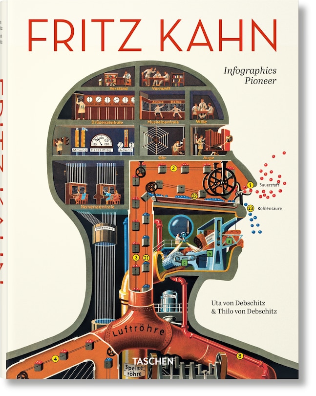 Front cover_Fritz Kahn. Infographics Pioneer
