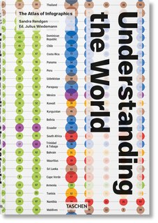 Couverture_Understanding the World. The Atlas of Infographics