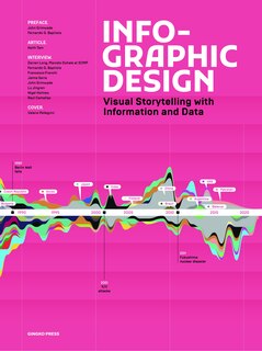 Front cover_Infographic Design