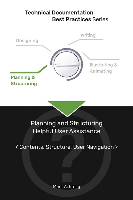 Couverture_Technical Documentation Best Practices - Planning and Structuring Helpful User Assistance