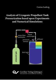 Couverture_Analysis of Cryogenic Propellant Tank Pressurization based upon Experiments and Numerical Simulations
