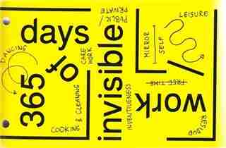 365 Days of Invisible Work: Werker Collective de Marc Roig Blesa