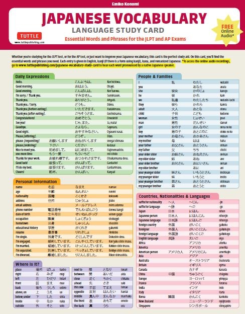 Front cover_Japanese Vocabulary Language Study Card