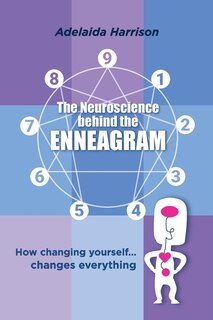 Couverture_The Neuroscience behind the Enneagram