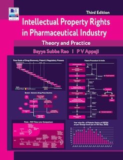 Front cover_Intellectual Property Rights in Pharmaceutical Industry