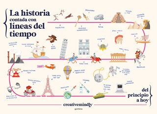 Couverture_La historia contada con líneas del tiempo / History Told with Timelines