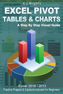 Excel Pivot Tables & Charts