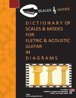 Couverture_Dictionary Of Scales & Modes For Eletric & Acoustic Guitar In D I A G R A M S