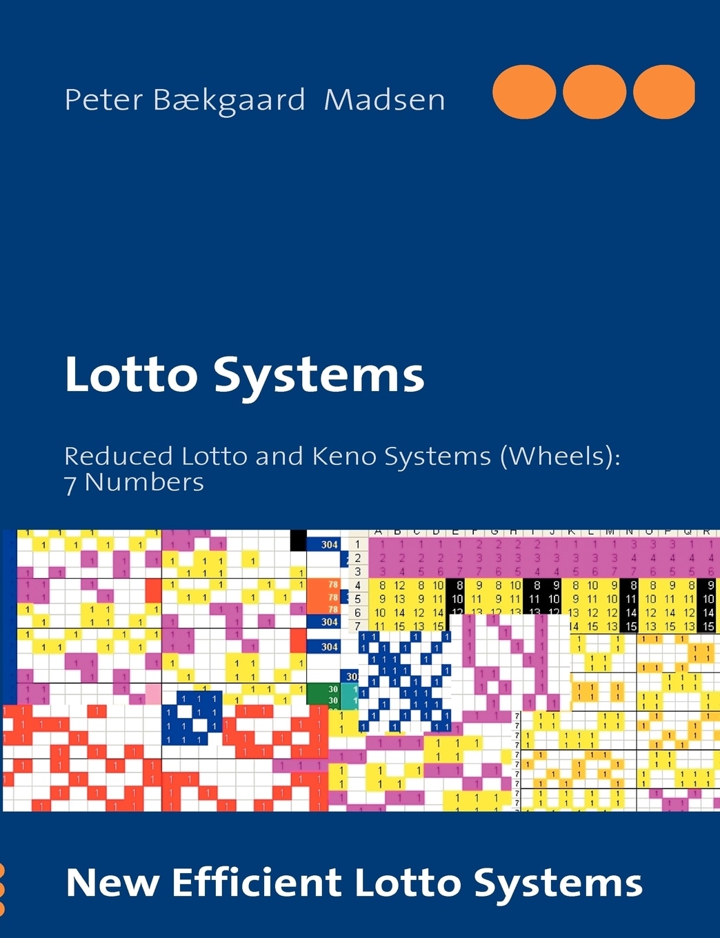 Lotto 7 shop