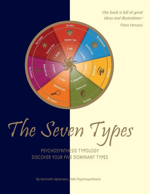 Front cover_The Seven Types