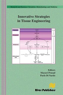 Couverture_Innovative Strategies In Tissue Engineering