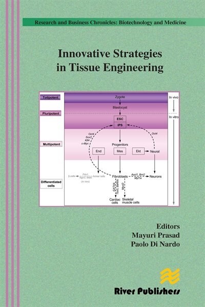 Couverture_Innovative Strategies In Tissue Engineering