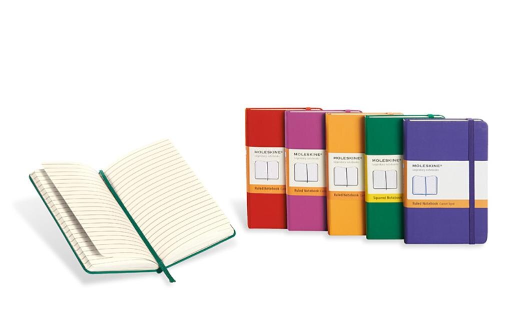 Moleskine laptop 13 inch case top