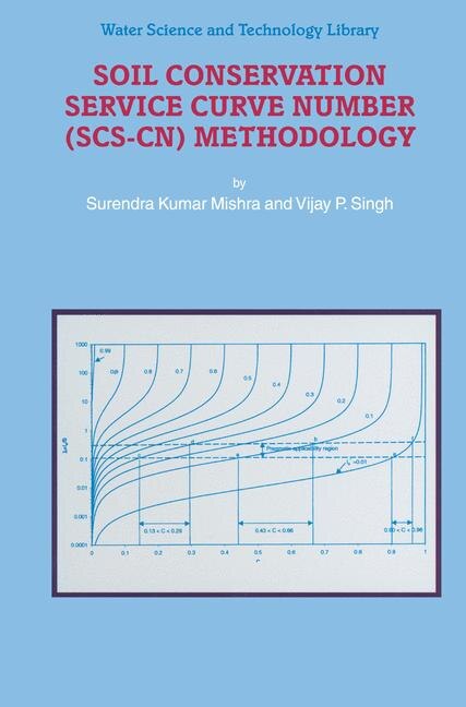 Couverture_Soil Conservation Service Curve Number (SCS-CN) Methodology