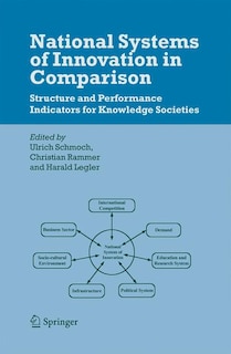 Front cover_National Systems of Innovation in Comparison