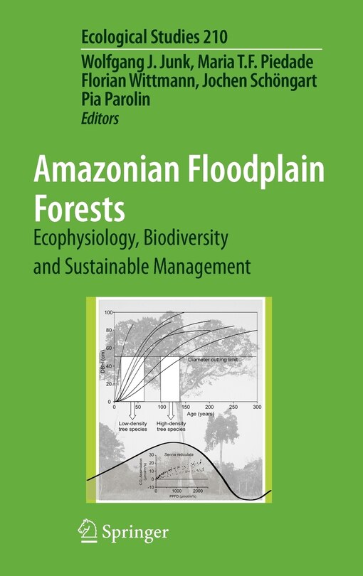 Front cover_Amazonian Floodplain Forests