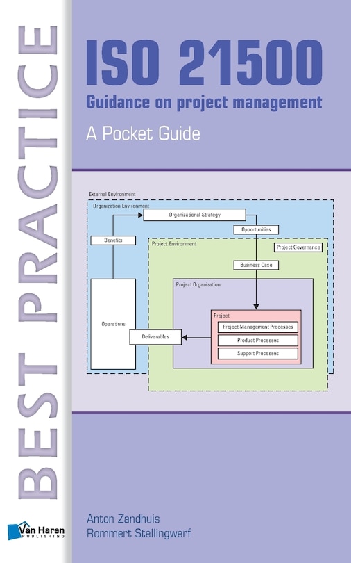 Front cover_Iso 21500 Guidance On Project Management