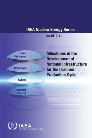 Front cover_Milestones in the Development of National Infrastructure for the Uranium Production Cycle