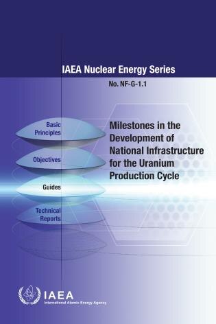 Milestones in the Development of National Infrastructure for the Uranium Production Cycle: IAEA Nuclear Energy Series No.  NF-G-1.1