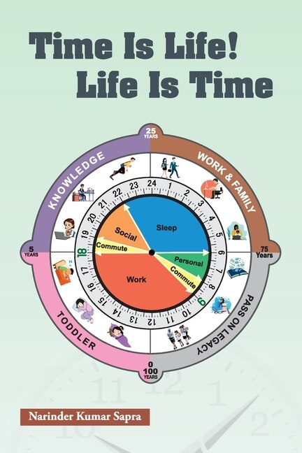 Front cover_Time Is Life! Life Is Time