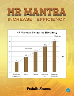 HR Mantra Increase Efficiency