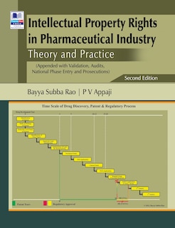 Couverture_Intellectual Property Rights in Pharmaceutical Industry