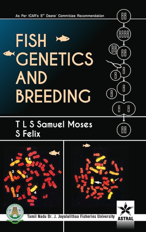 Couverture_Fish Genetics and Breeding