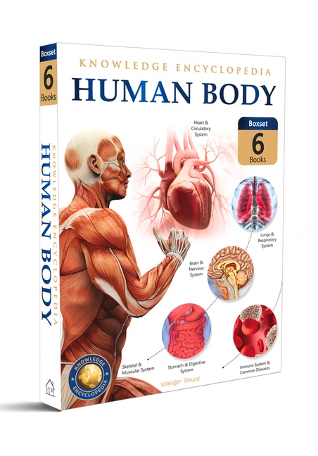 Couverture_Knowledge Encyclopedia: Human Body