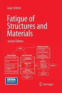 Couverture_Fatigue of Structures and Materials
